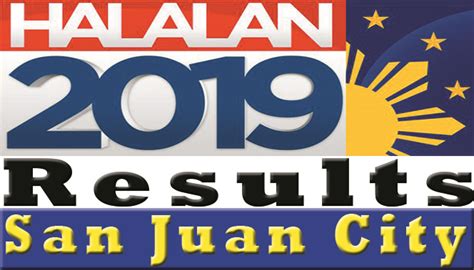 san juan city councilors winners|Halalan 2022 CITY OF SAN JUAN Election Results .